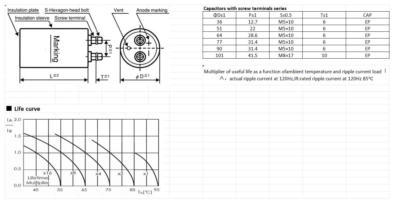 LPS 400v 3300uf 85℃ 2000 hours standard screw capacitor